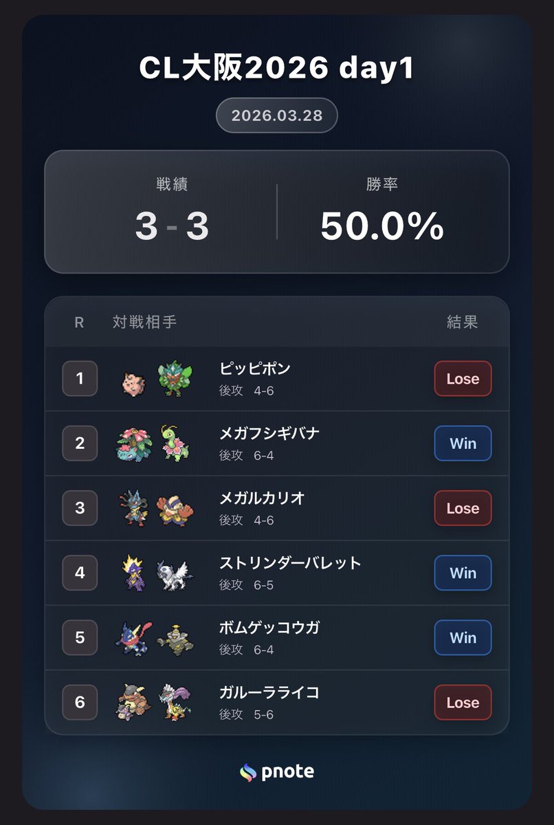 聖(まさ) tweet media