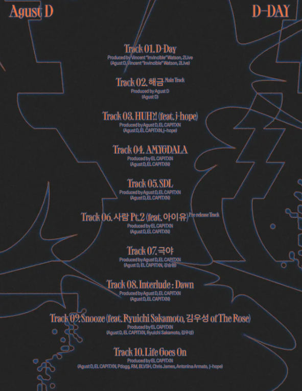 About Music tweet media