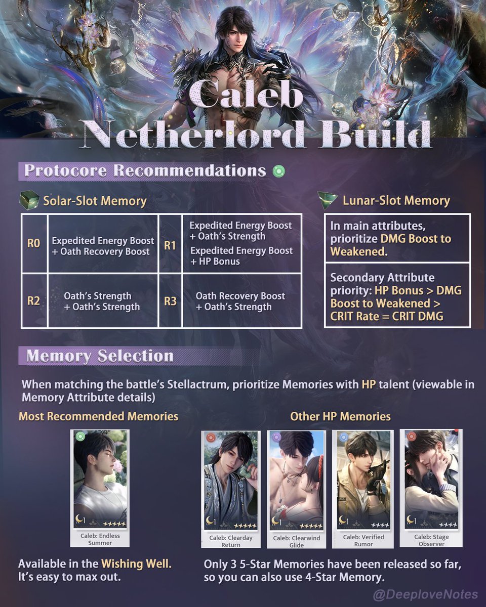 DeeploveNotes tweet media