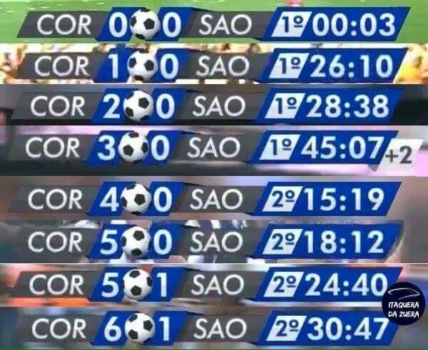 Corinthiano Valente tweet media