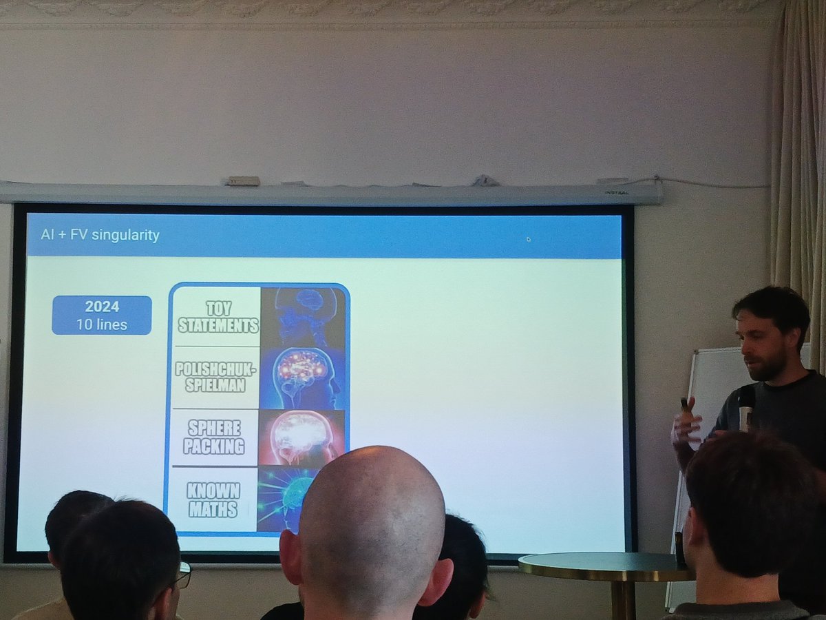 Formal Land 🌲 tweet media