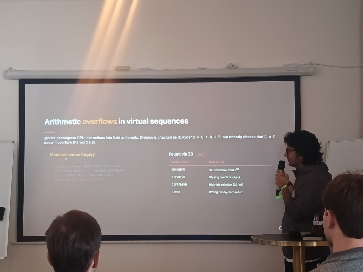 Formal Land 🌲 tweet media