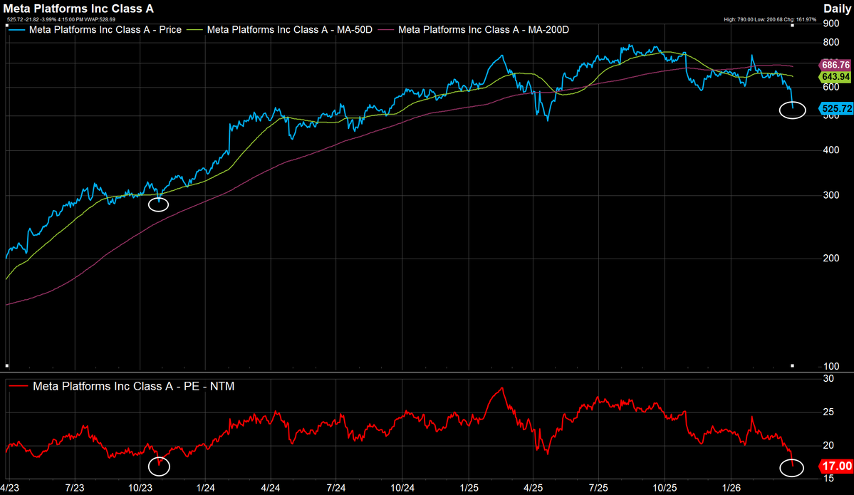 Lucas Downey tweet media