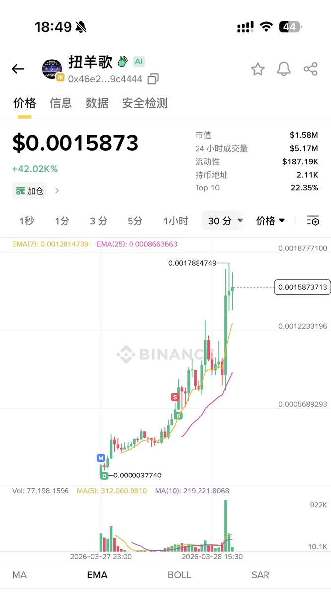 第二十五次梭哈，这次打的是复活赛

谁不想吃完饭来一个扭羊歌？

0x46e2a3077ce0de38ab4b7accb55a5e746a9c4444