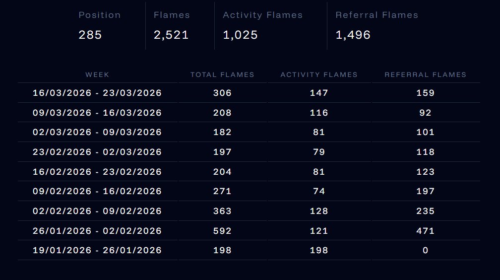 woman defi tweet media