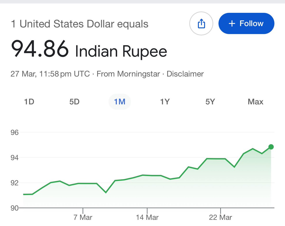 Umashankar Singh उमाशंकर सिंह tweet media