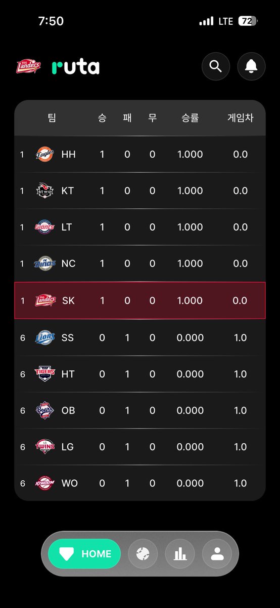 ๐ธ ๐ ๐ ๐ ์จ๋ฆฌ์คยฒโน tweet media