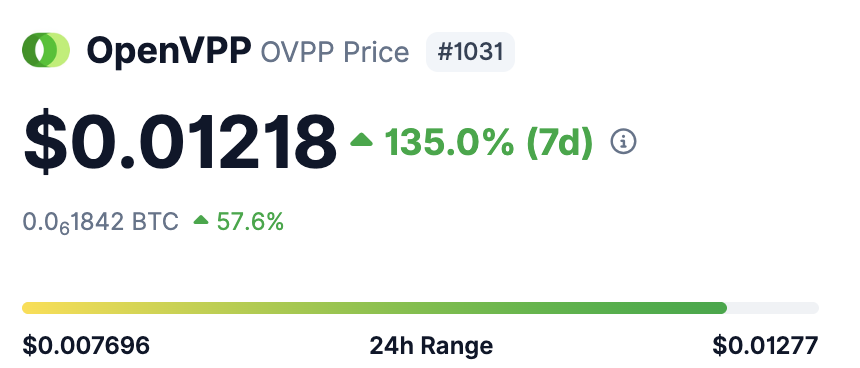 OverDose tweet media