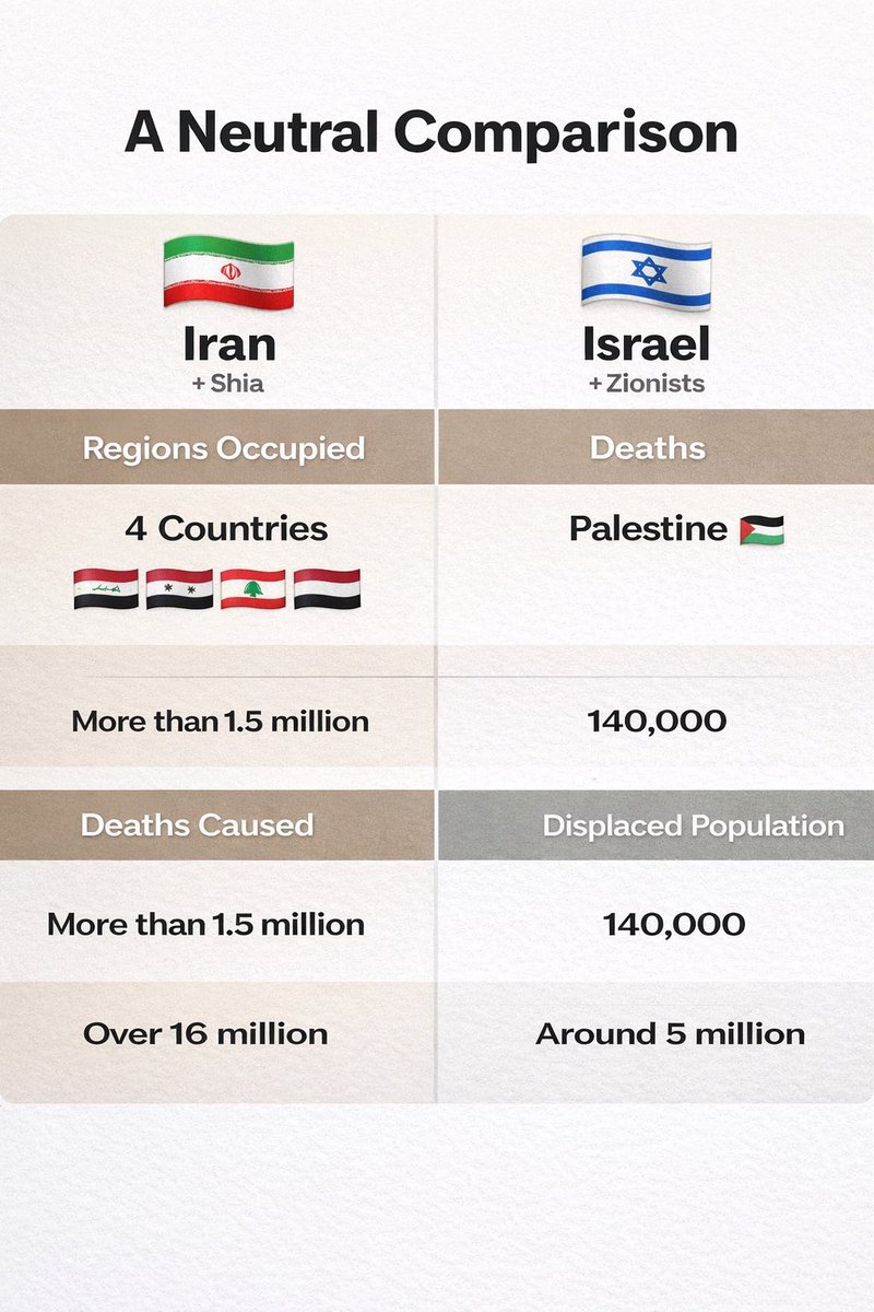 Shadab hassan khan( حسان شاداب) tweet media