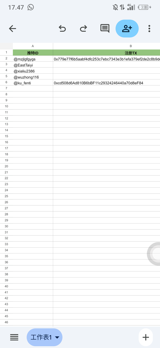 Fenti_store tweet media