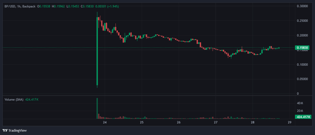xNeo tweet media