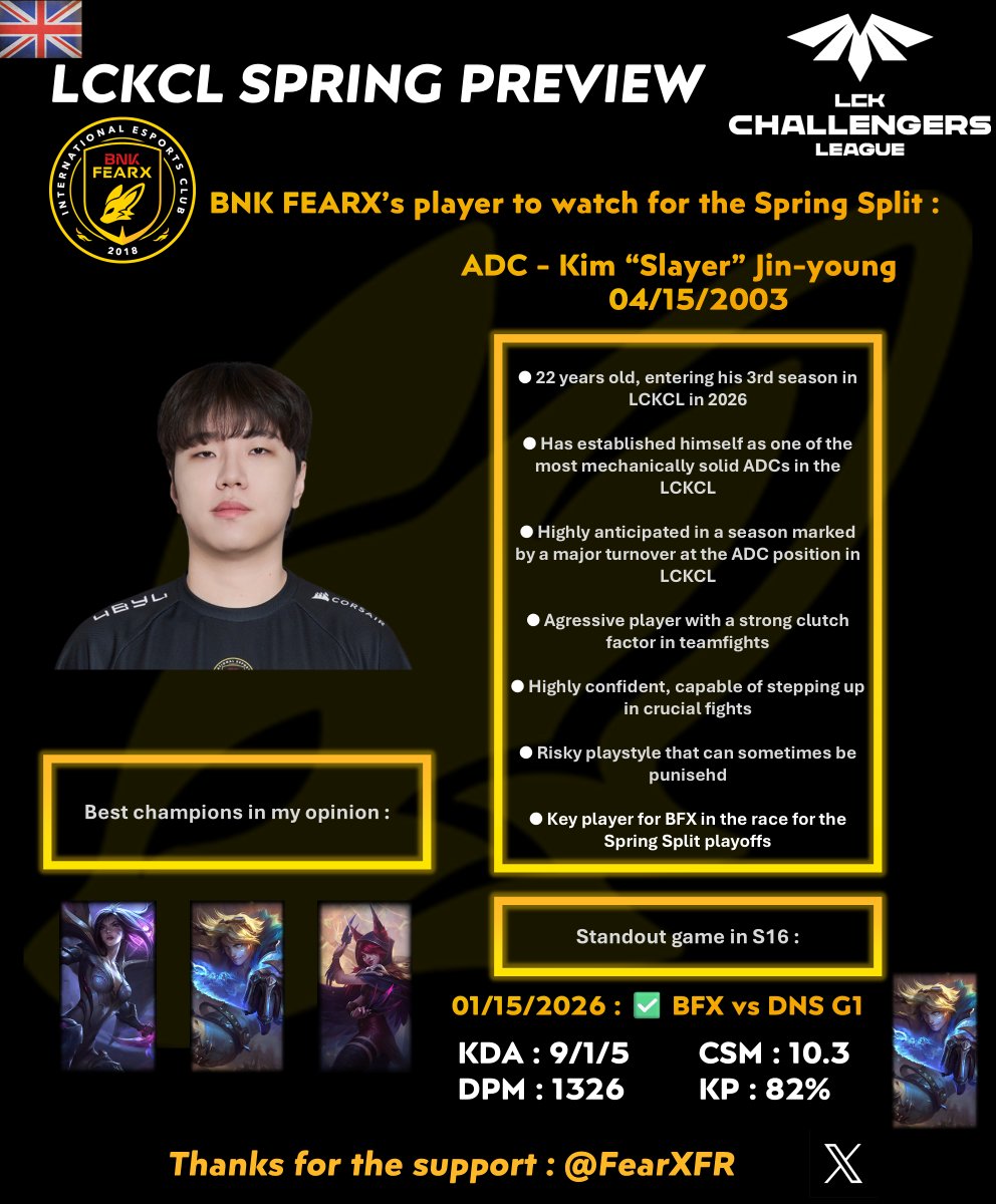 BNK FEARX FR 🇫🇷 tweet media