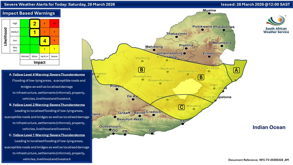 SAWeatherServic's tweet image. Weather forecast for today and tomorrow, 28-29 March 2026:
Partly cloudy and cool to warm with isolated to scattered showers and thundershowers but widespread in the extreme east ⚠️Severe thunderstorms
#saws #SAWeather #Warning #weatheroutlook