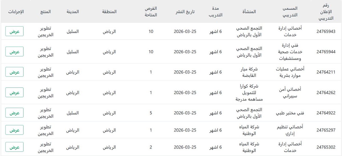 لينكبيديا | LinkPedia tweet media