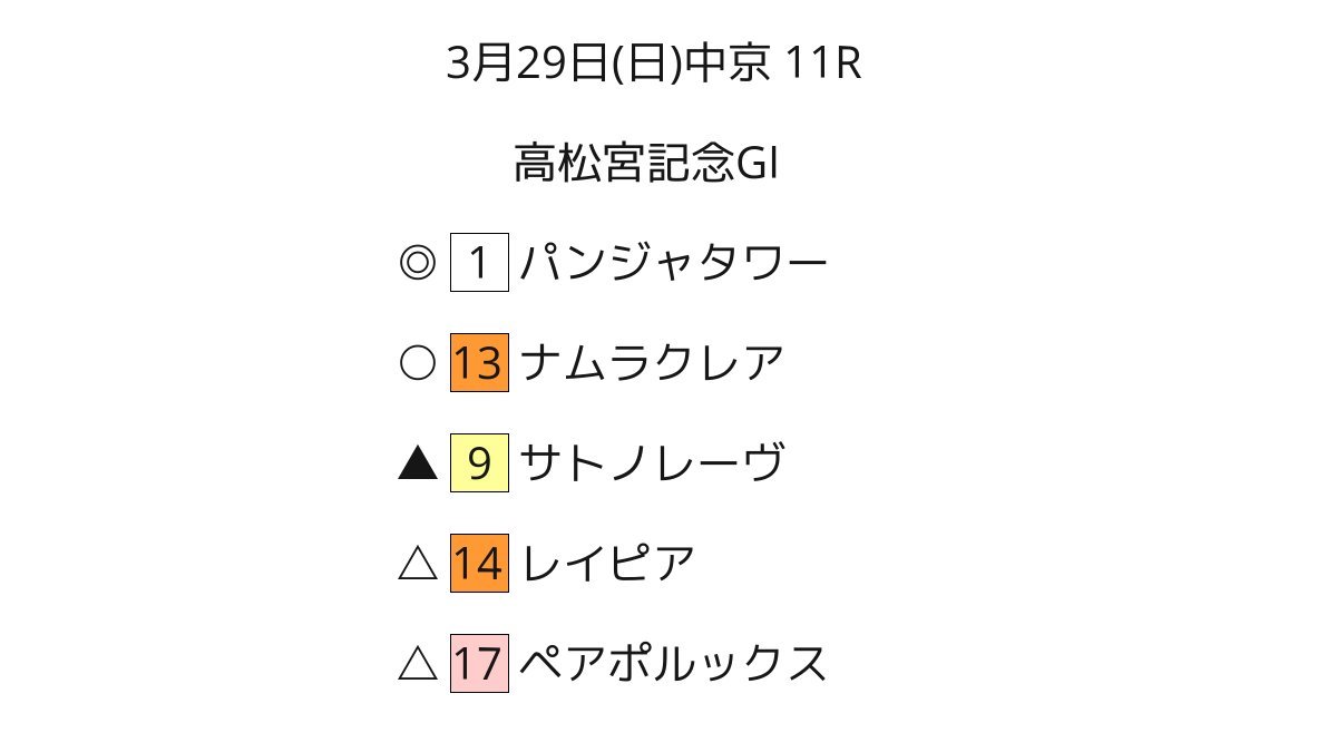 あべ遊戯@3/29 ロケ撮 tweet media