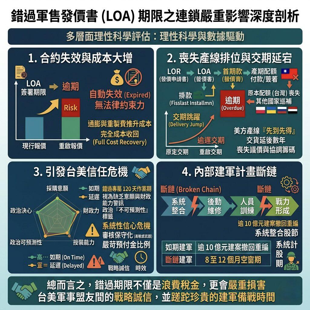 Lisa ברכה tweet media