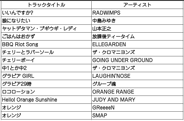 もりたく tweet media