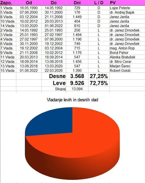 luka čižič teskač tweet media