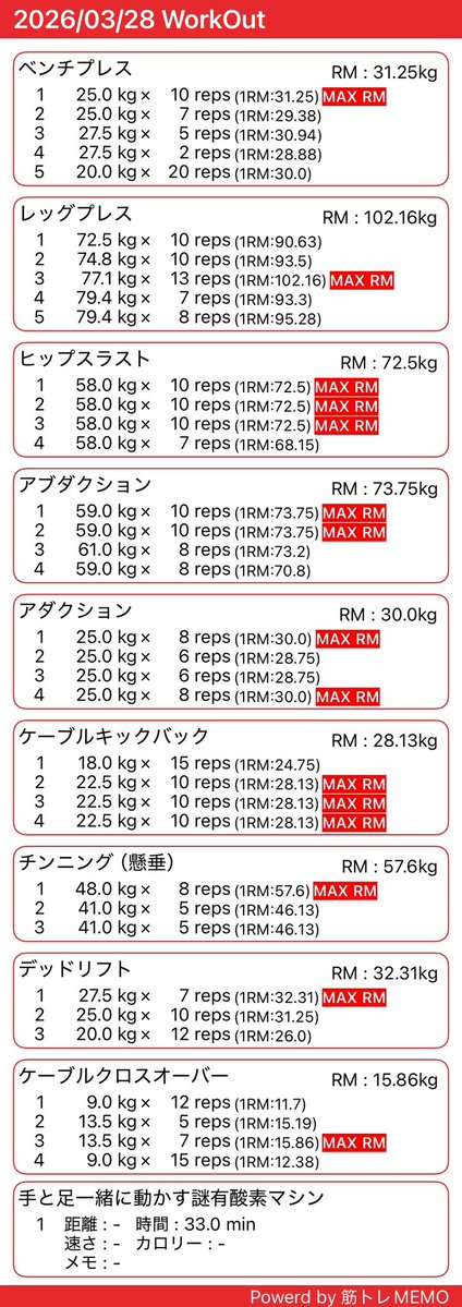 じわじわ鍛えるりぃな💪 tweet media