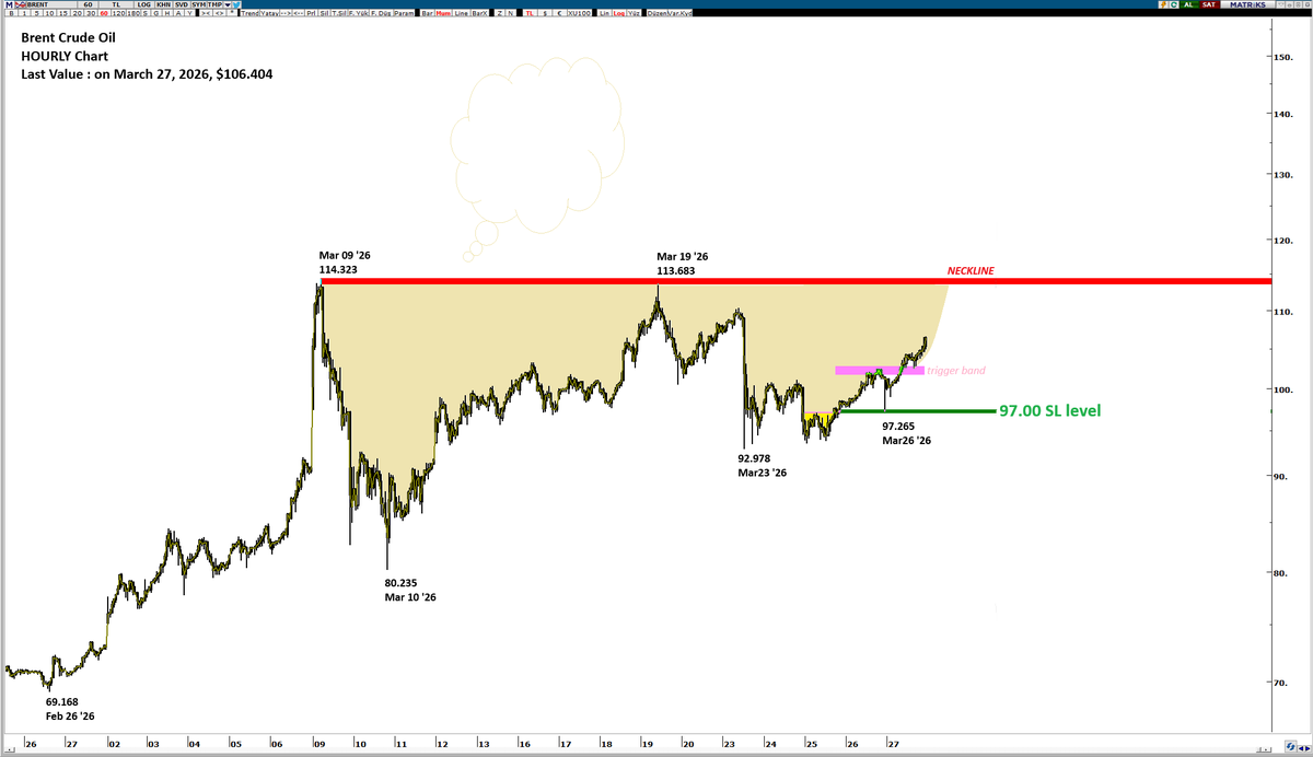 Murat R. Arslanoğlu tweet media