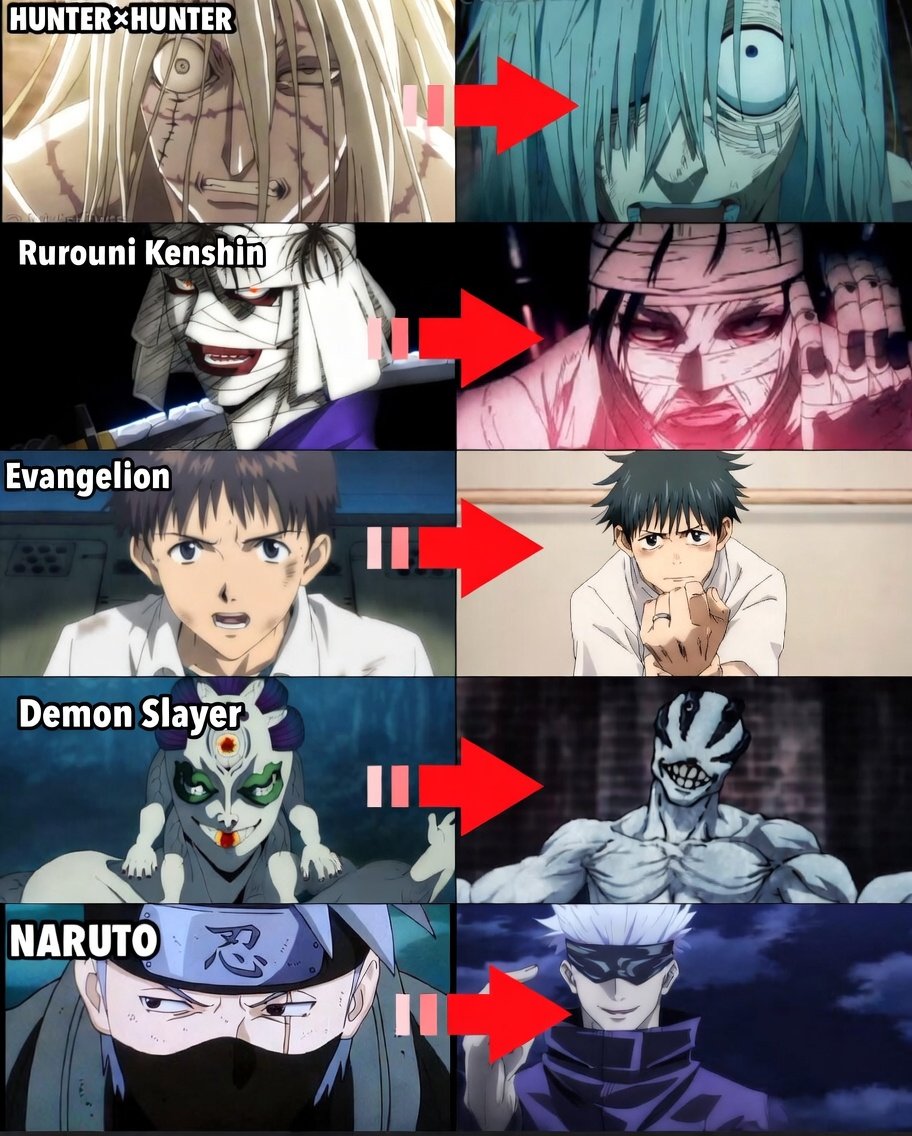 Anime Tweets tweet media