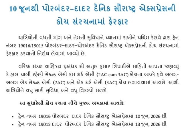 DRM Bhavnagar tweet media