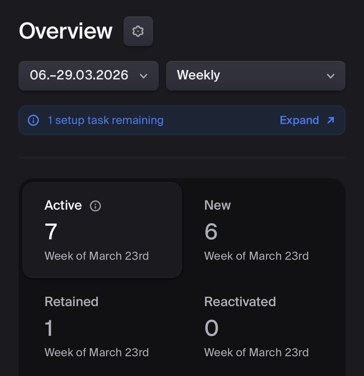 Dominik 💻 tweet media