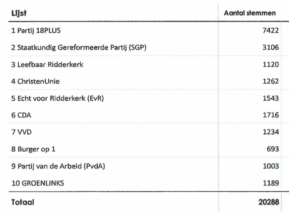 André van Santvliet tweet media