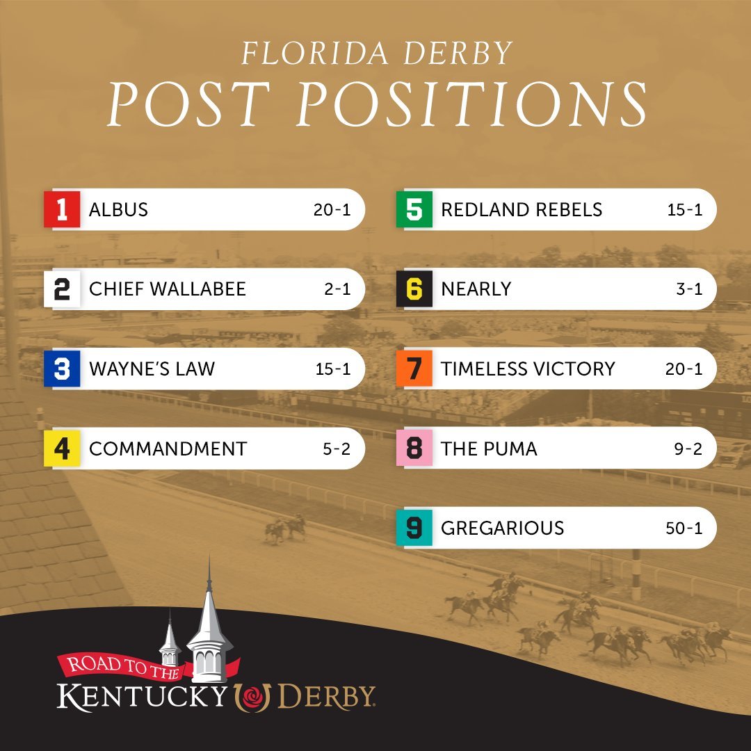 Rafael Vicente Salas tweet media