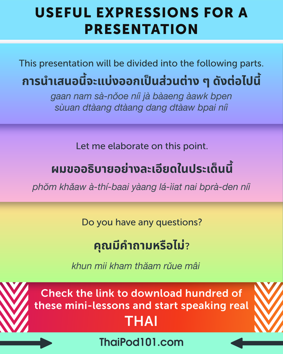 ThaiPod101.com tweet media
