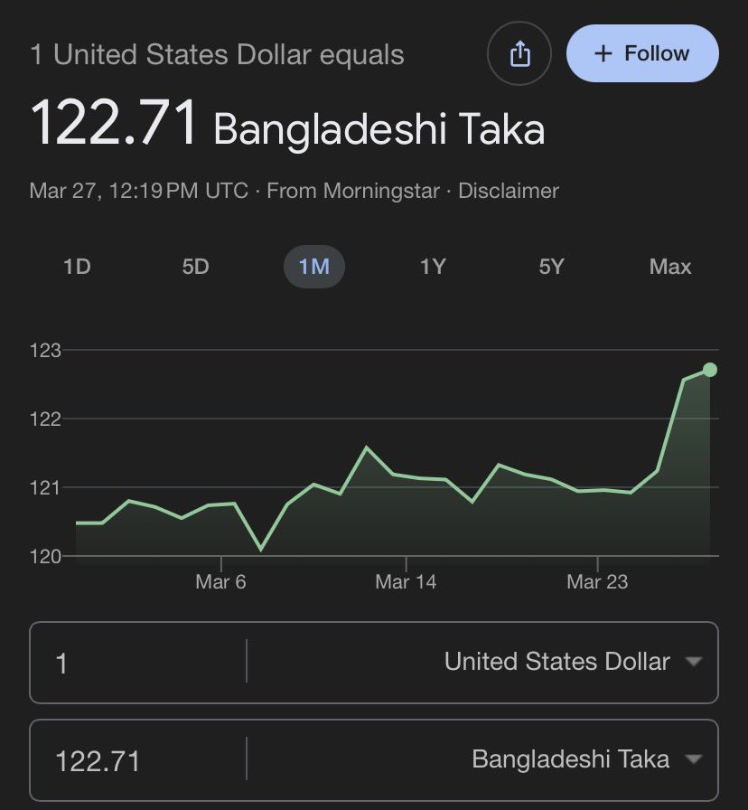 Voice of Gen-Z tweet media