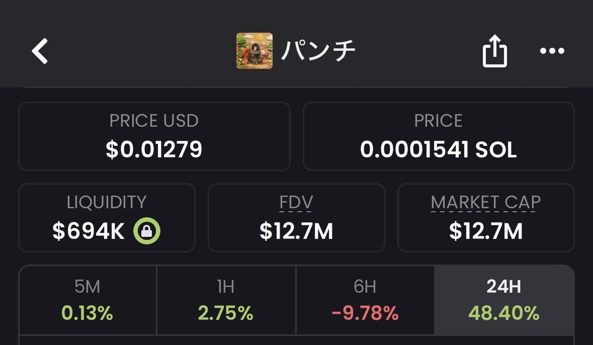 The Wolf Of Crypto Streets tweet media