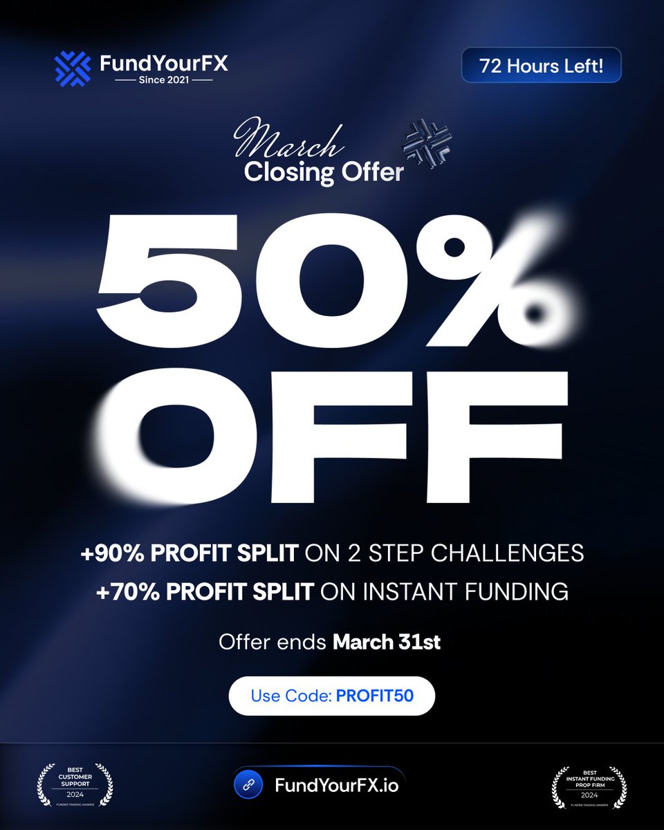 FundYourFX - Prop Firm tweet media