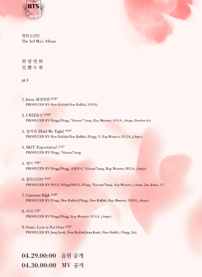 About Music tweet media