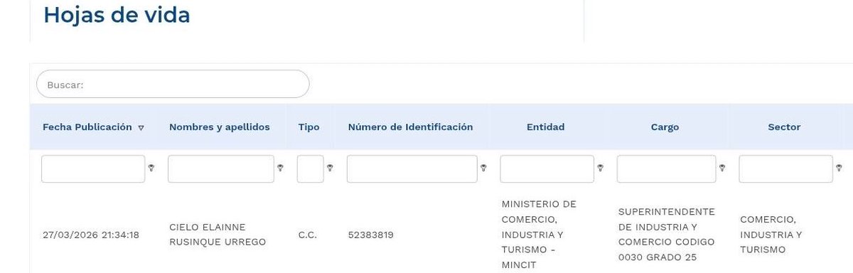 Ricardo Ospina tweet media