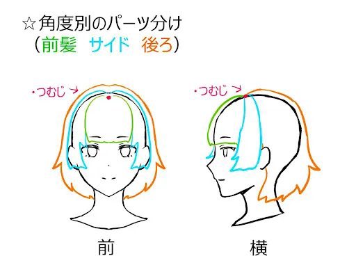 ゆにこーん@NO SEGS tweet media