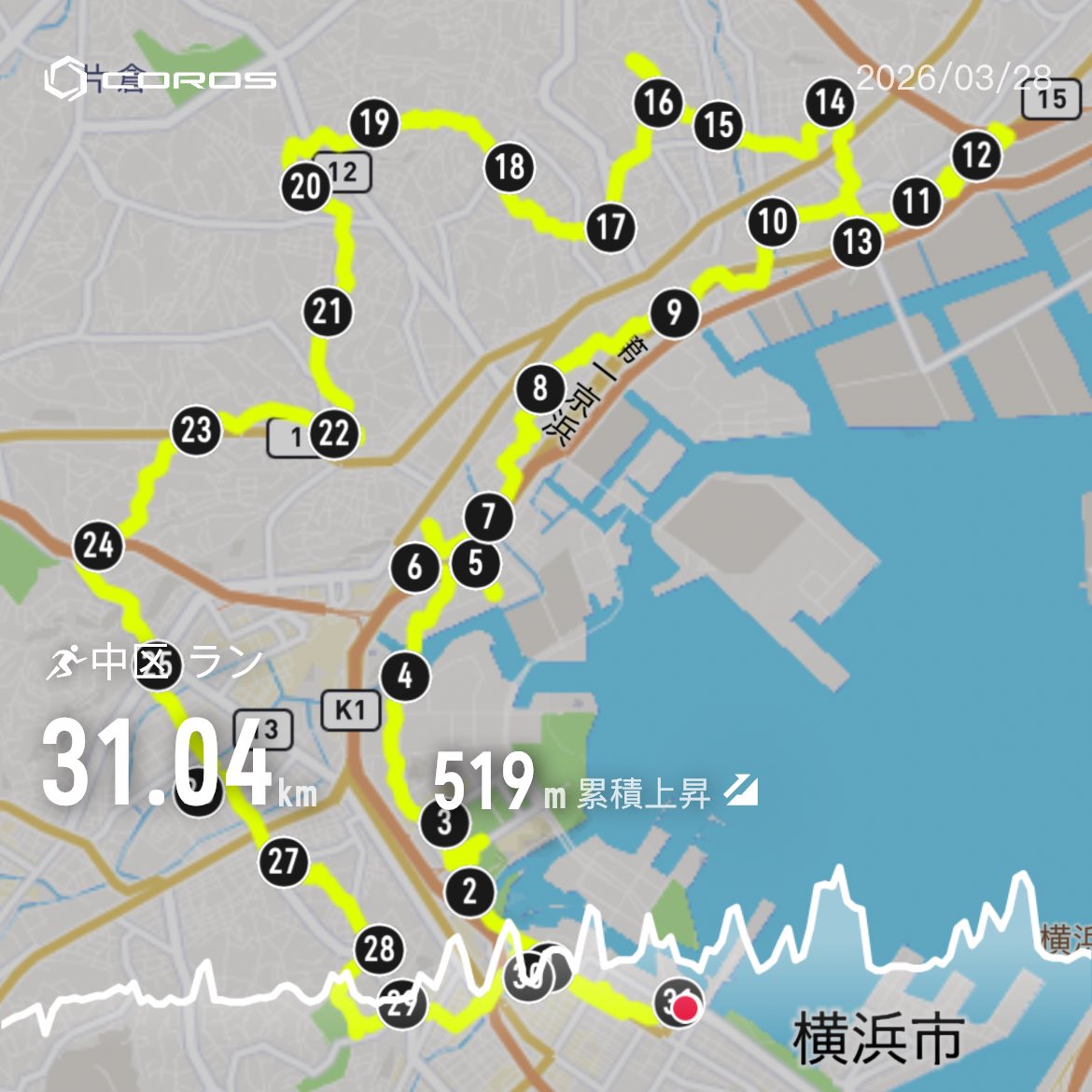 おちゃこ🐤 tweet media