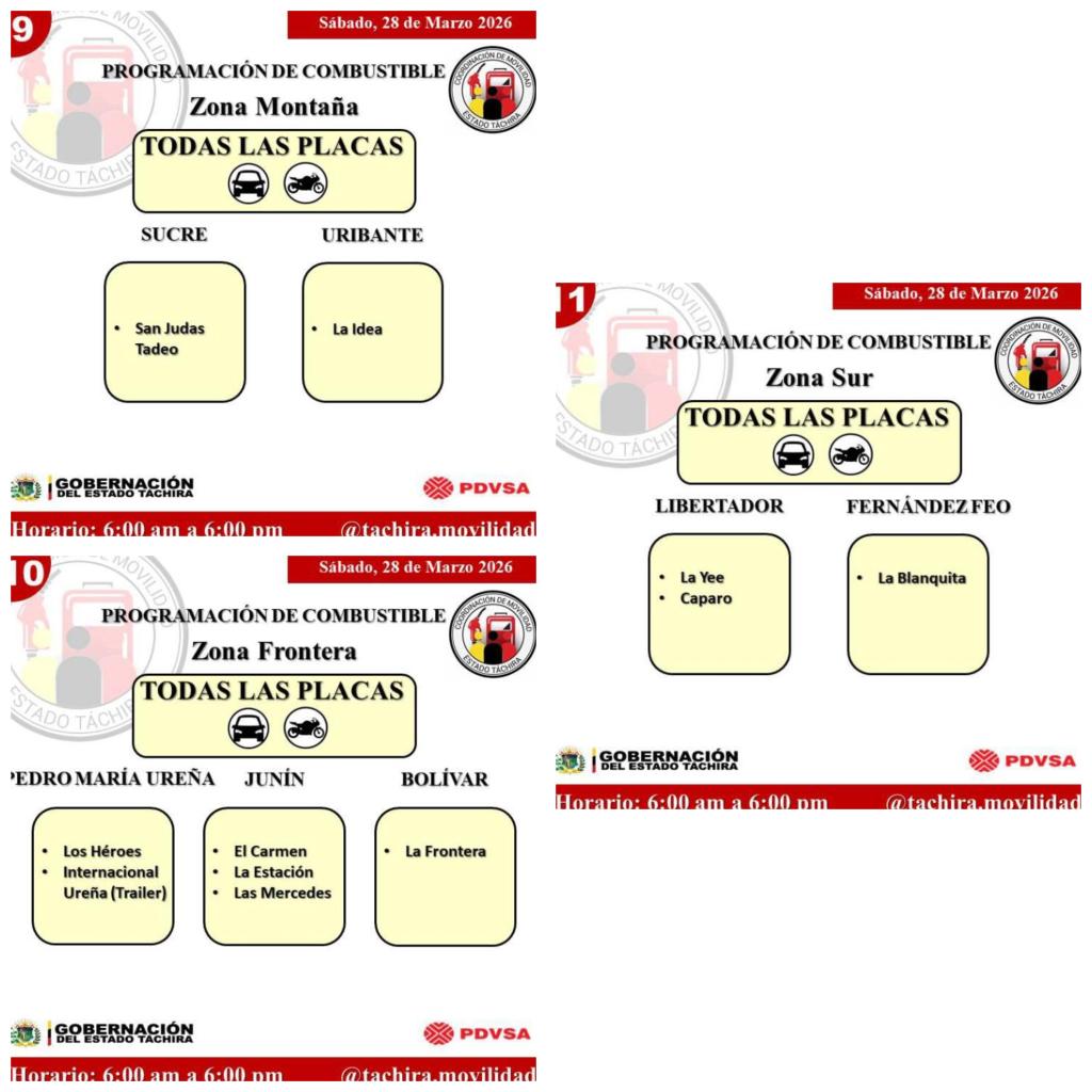 ServiciosReport tweet media
