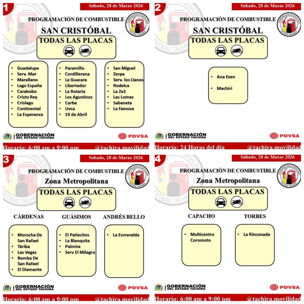 ServiciosReport tweet media