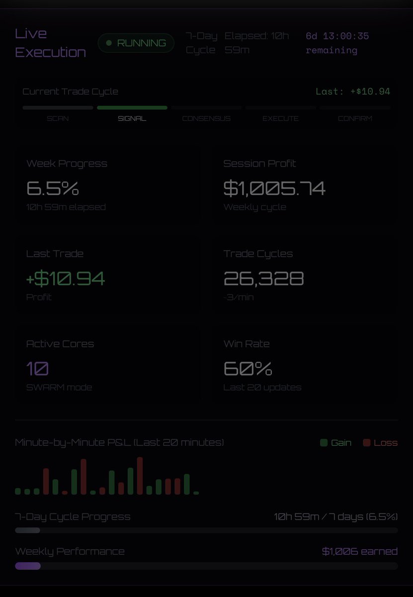 XCL_MAFIA 2.0 tweet media