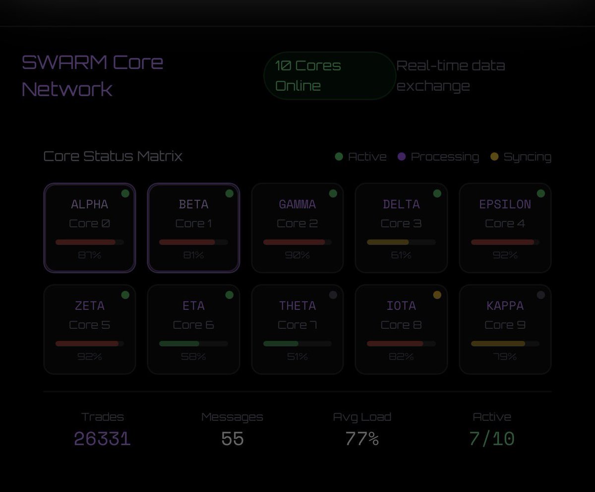 XCL_MAFIA 2.0 tweet media