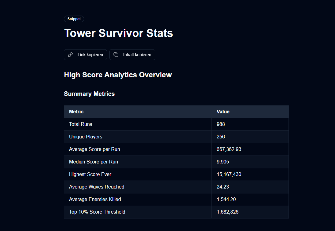 Sascha Ahlers tweet media