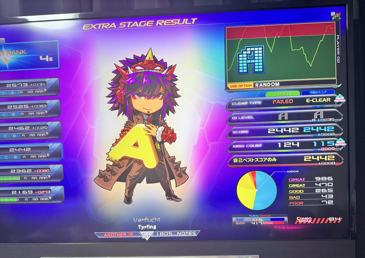 うづき🍒 tweet media