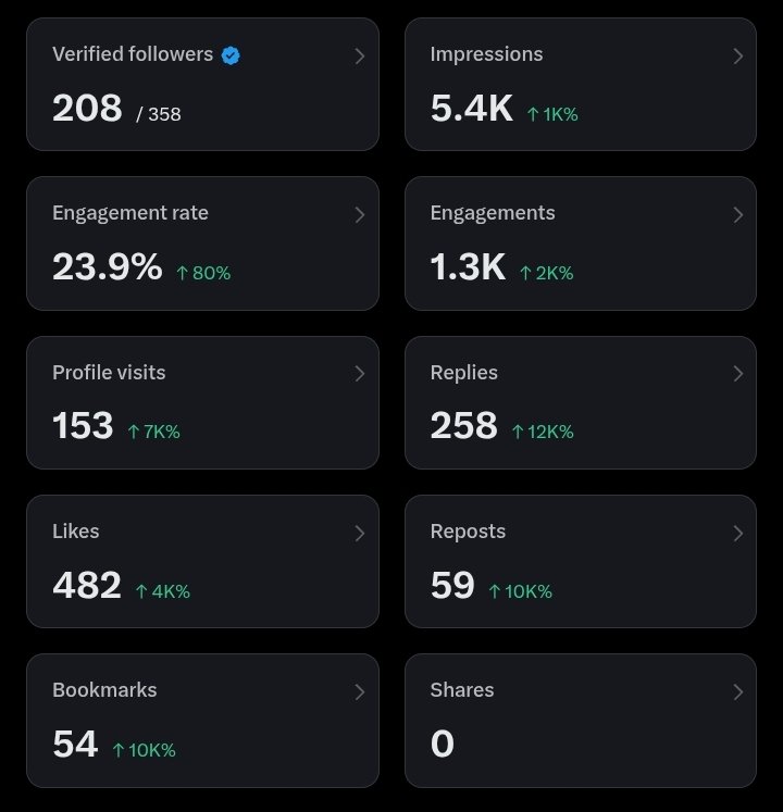 Mercy Edet tweet media