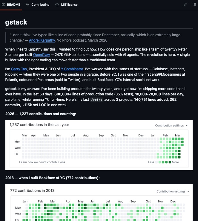 We just crossed a line nobody was paying attention to.

The CEO of Y Combinator the organization that funded Coinbase, Instacart, Rippling, and thousands of others is personally shipping 10,000 to 20,000 lines of production code per day, part-time, while running the most powerful