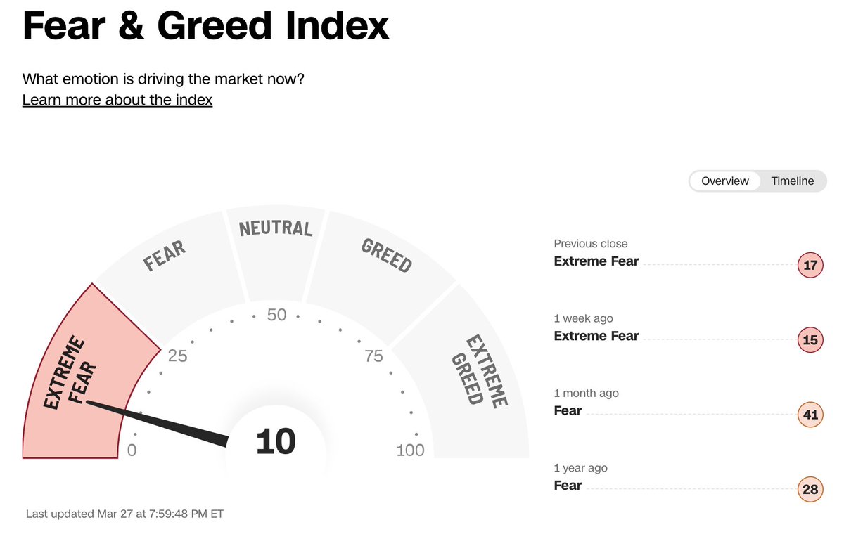 Torbjörn Sjögren tweet media