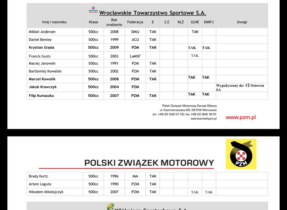 Akrobata71 tweet media