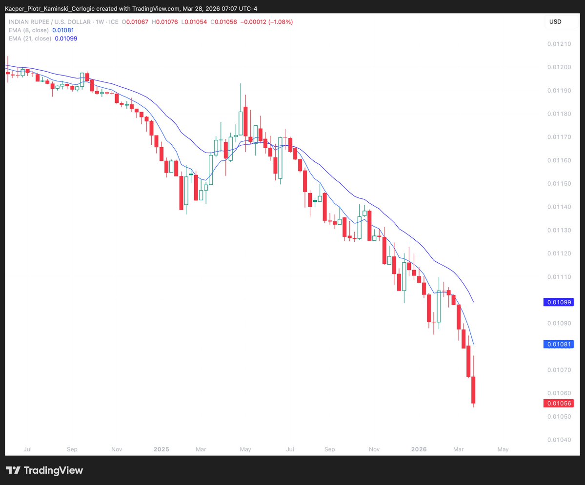 Kacper Piotr Kaminski tweet media