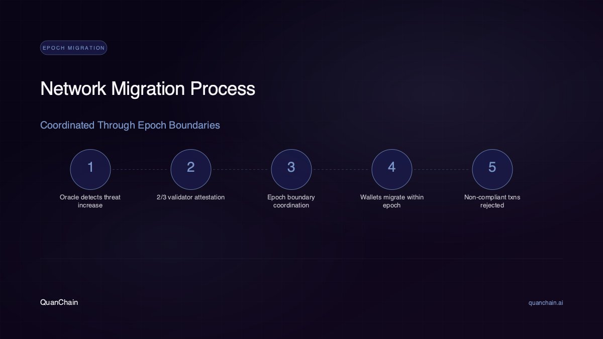 QuanChain tweet media