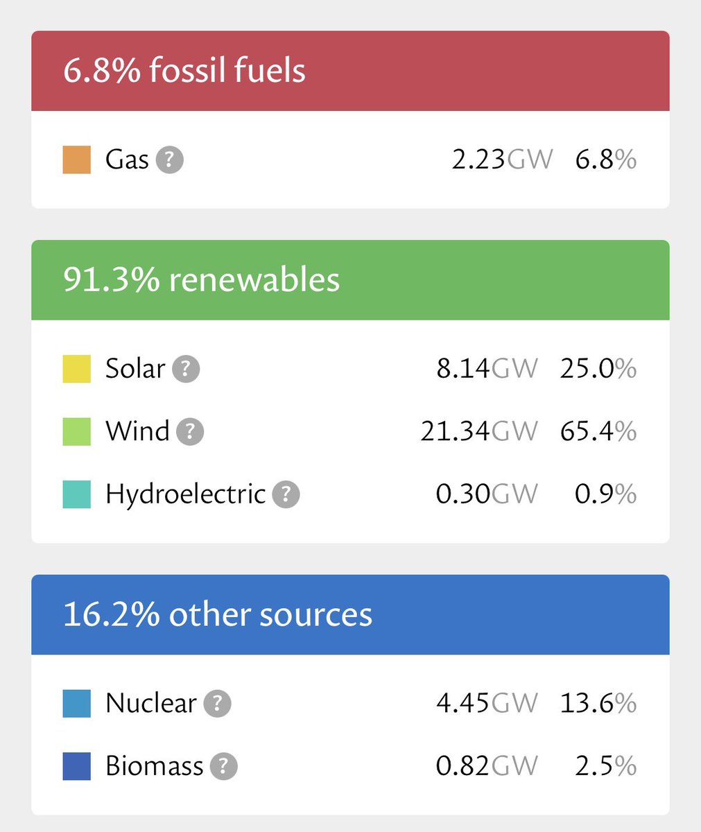Jordan - The EV Guy tweet media
